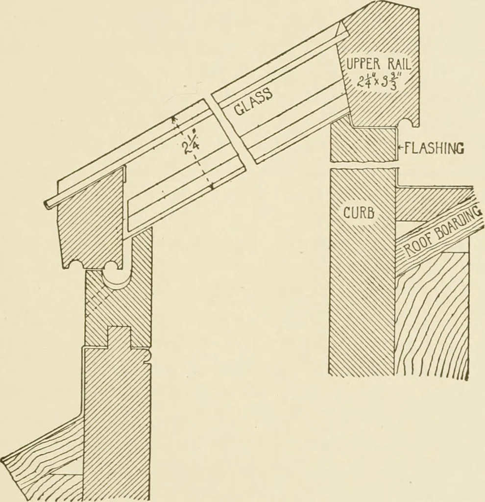 An illustration from Building construction and superintendence, 1909, leaf 192