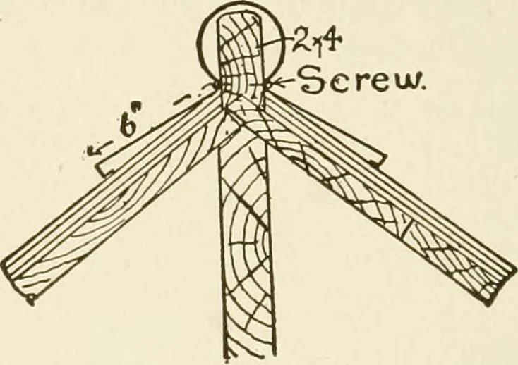 An illustration from Building construction and superintendence, 1909, leaf 197