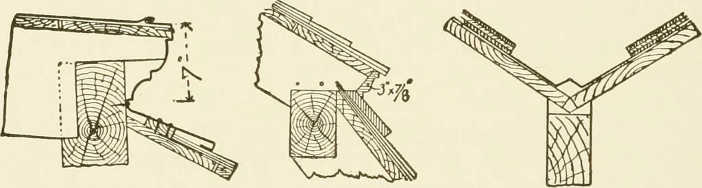 An illustration from Building construction and superintendence, 1909, leaf 199