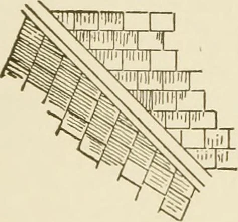 An illustration from Building construction and superintendence, 1909, leaf 200