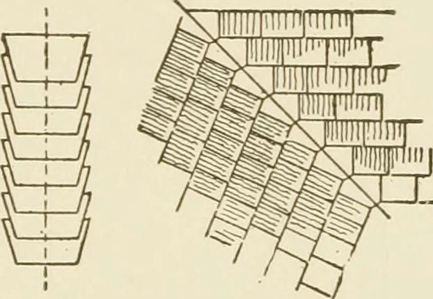 An illustration from Building construction and superintendence, 1909, leaf 200