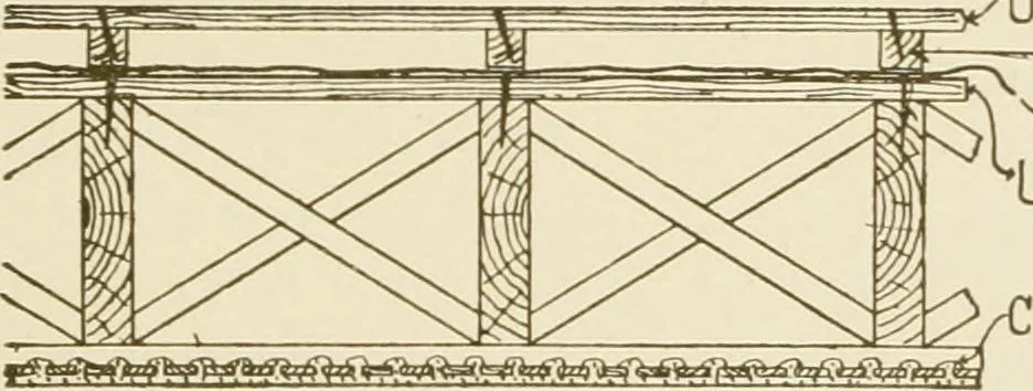 An illustration from Building construction and superintendence, 1909, leaf 208