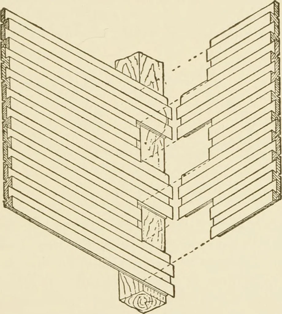 An illustration from Building construction and superintendence, 1909, leaf 216
