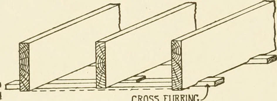 An illustration from Building construction and superintendence, 1909, leaf 217
