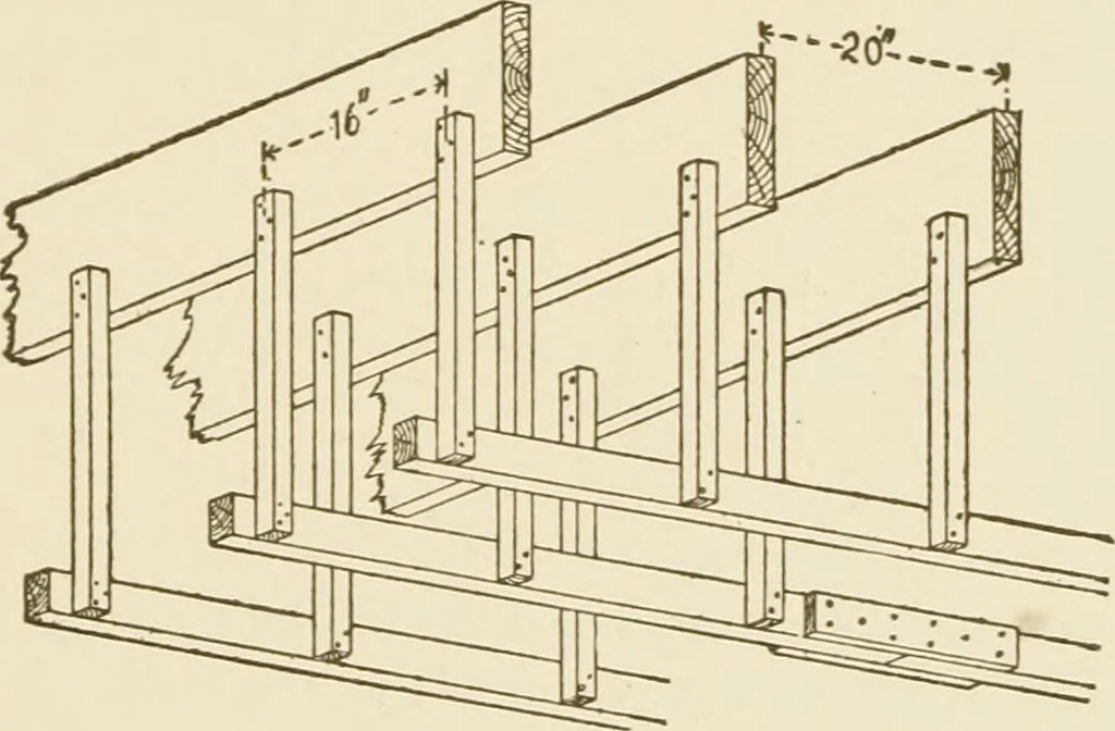 An illustration from Building construction and superintendence, 1909, leaf 218