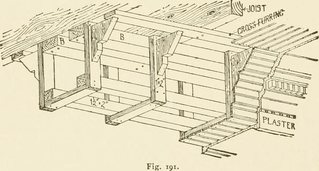 An illustration from Building construction and superintendence, 1909, leaf 223