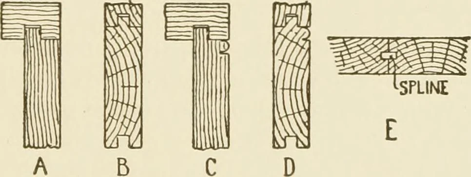An illustration from Building construction and superintendence, 1909, leaf 234