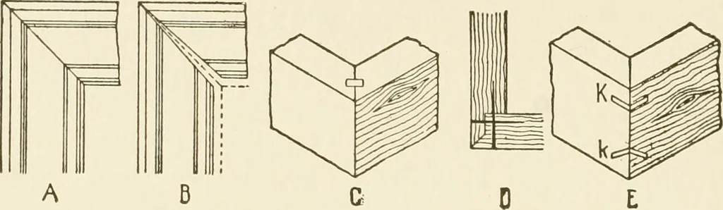 An illustration from Building construction and superintendence, 1909, leaf 235