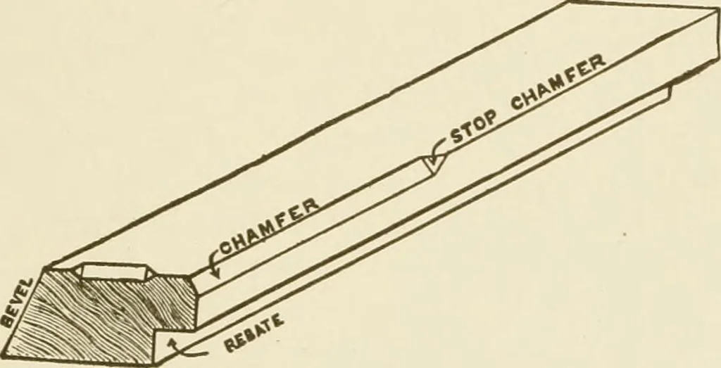 An illustration from Building construction and superintendence, 1909, leaf 242
