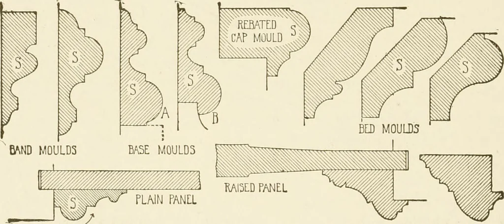 An illustration from Building construction and superintendence, 1909, leaf 243