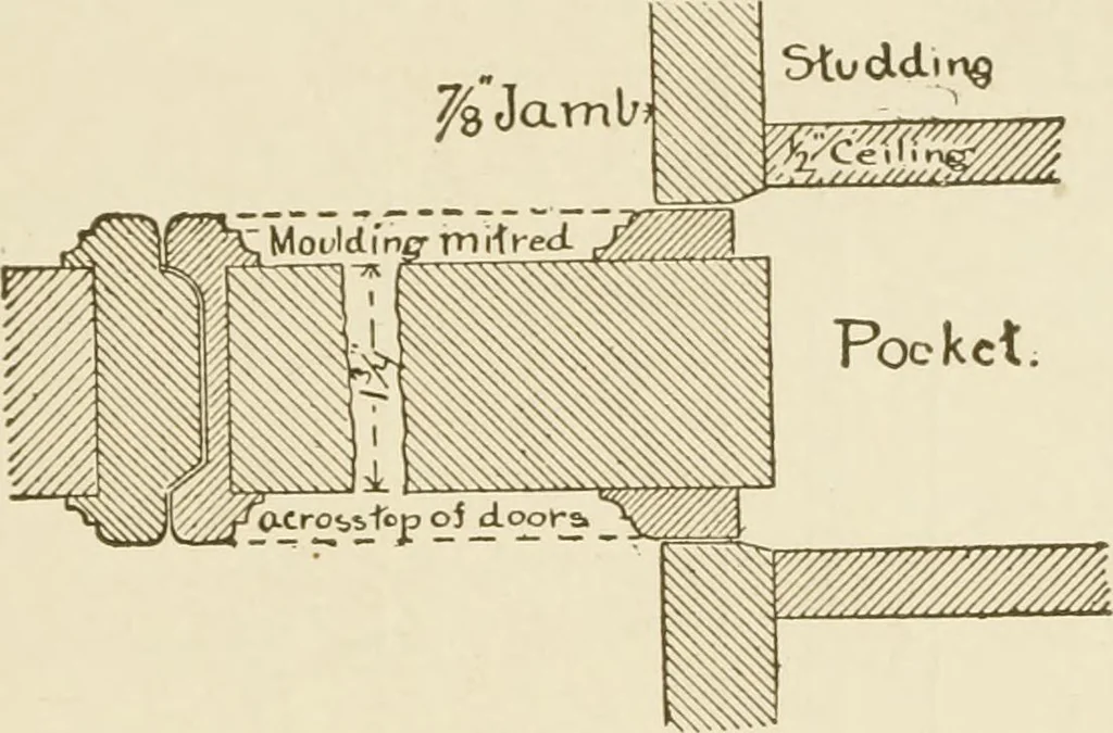 An illustration from Building construction and superintendence, 1909, leaf 248
