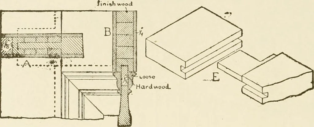 An illustration from Building construction and superintendence, 1909, leaf 251