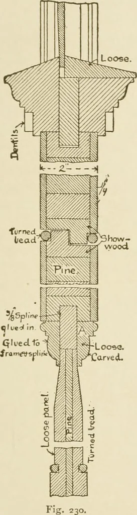 An illustration from Building construction and superintendence, 1909, leaf 252