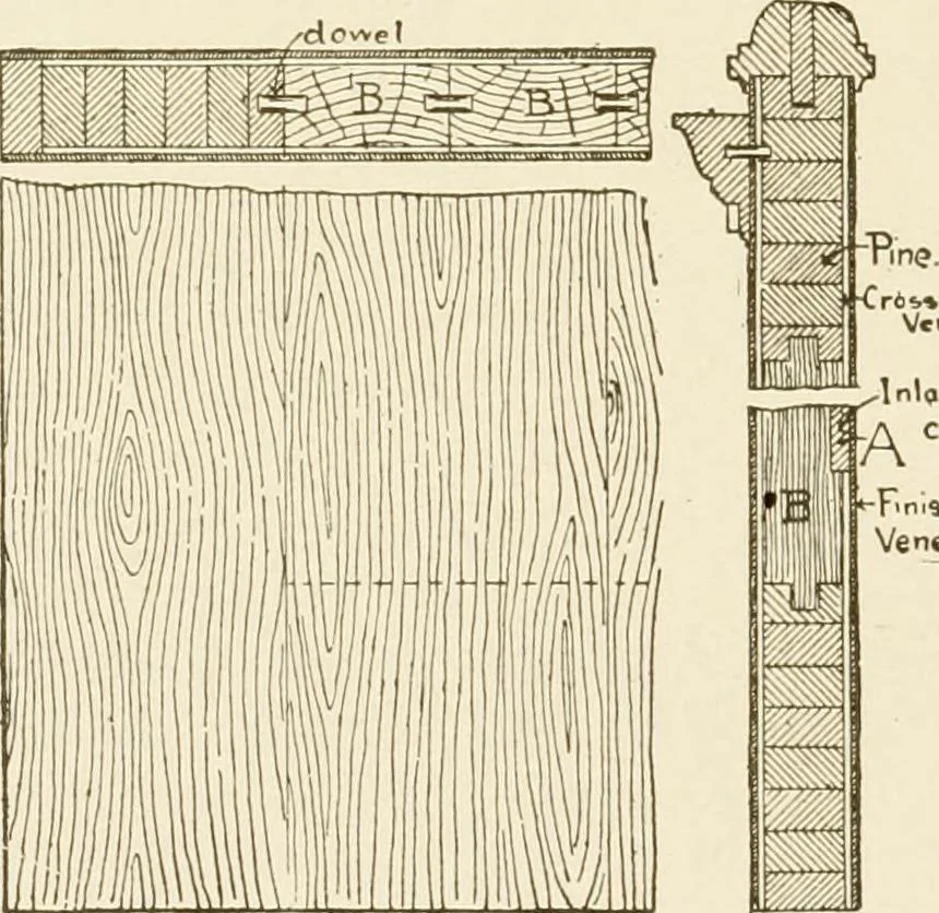 An illustration from Building construction and superintendence, 1909, leaf 253