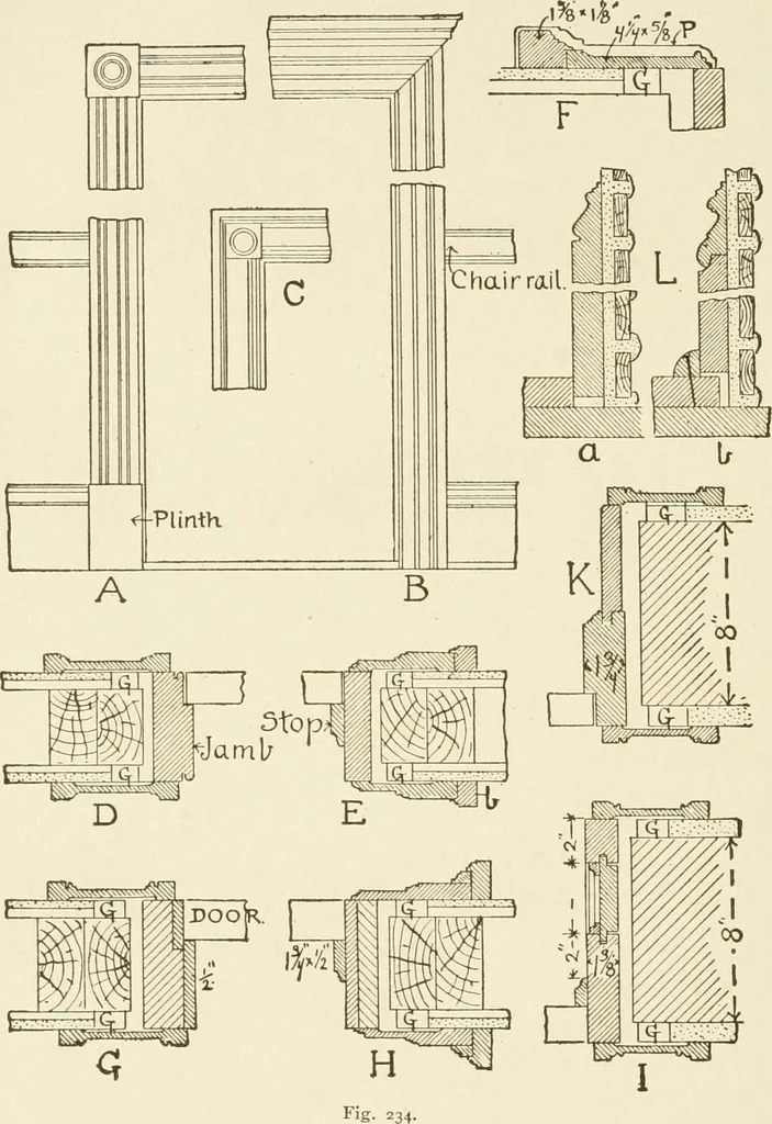 An illustration from Building construction and superintendence, 1909, leaf 255