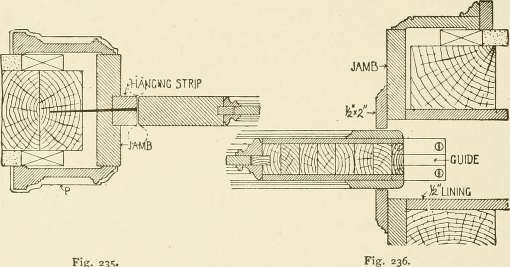 An illustration from Building construction and superintendence, 1909, leaf 257