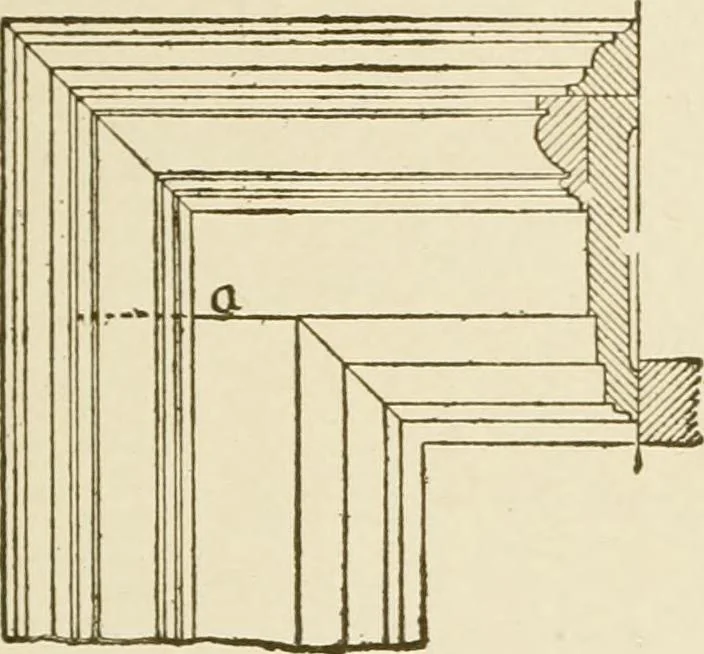 An illustration from Building construction and superintendence, 1909, leaf 258