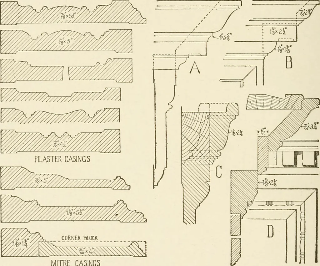 An illustration from Building construction and superintendence, 1909, leaf 259