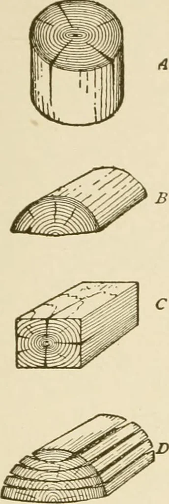 An illustration from Building construction and superintendence, 1909, leaf 26