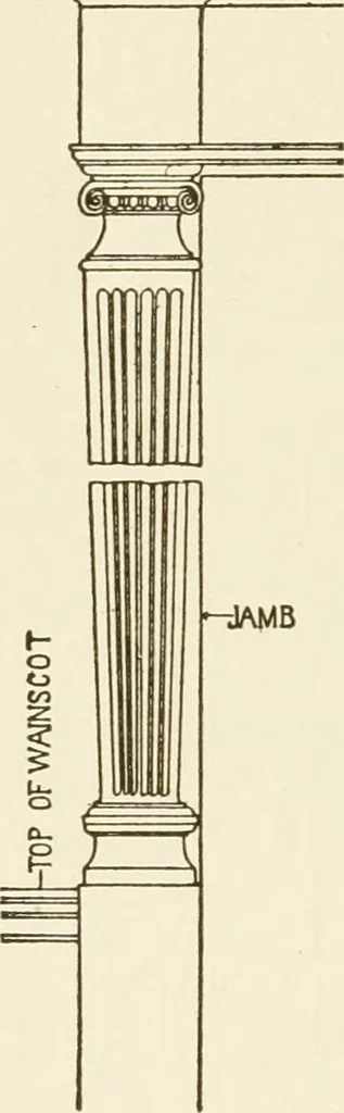 An illustration from Building construction and superintendence, 1909, leaf 261