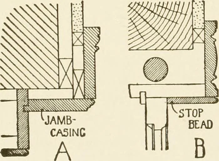 An illustration from Building construction and superintendence, 1909, leaf 263