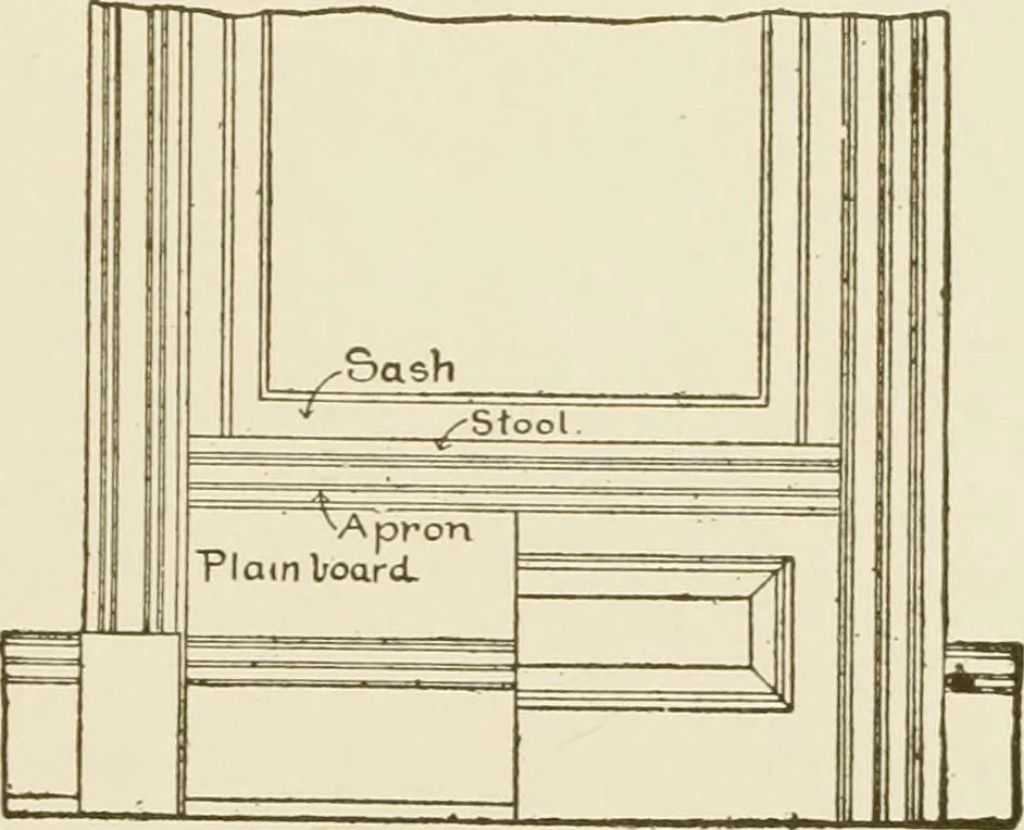 An illustration from Building construction and superintendence, 1909, leaf 264