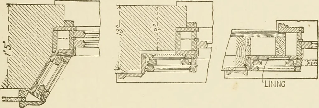 An illustration from Building construction and superintendence, 1909, leaf 268