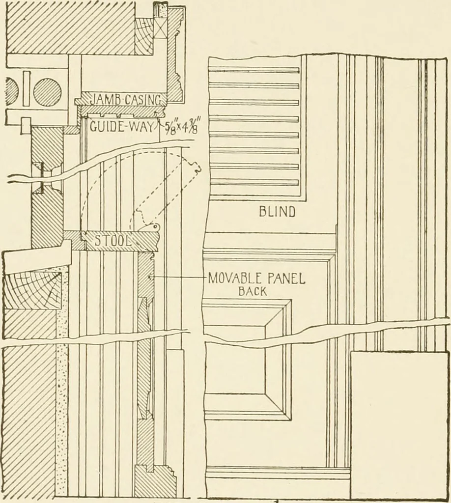 An illustration from Building construction and superintendence, 1909, leaf 271