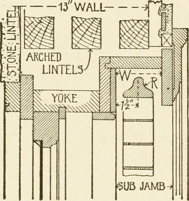 An illustration from Building construction and superintendence, 1909, leaf 277