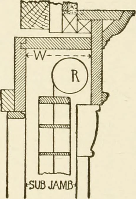 An illustration from Building construction and superintendence, 1909, leaf 277