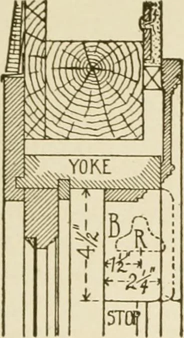 An illustration from Building construction and superintendence, 1909, leaf 278