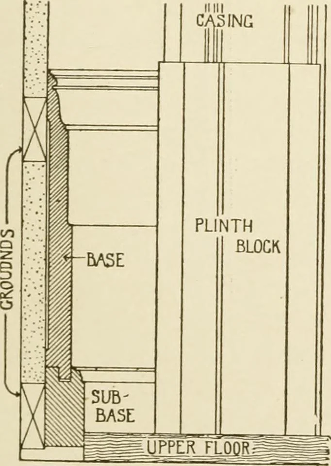 An illustration from Building construction and superintendence, 1909, leaf 278