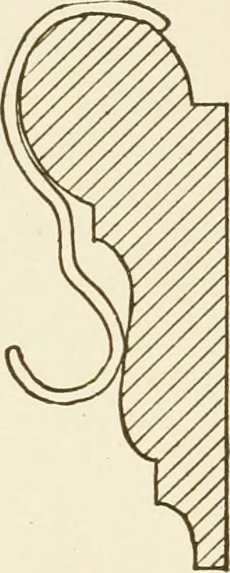 An illustration from Building construction and superintendence, 1909, leaf 285
