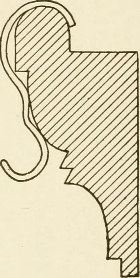 An illustration from Building construction and superintendence, 1909, leaf 285