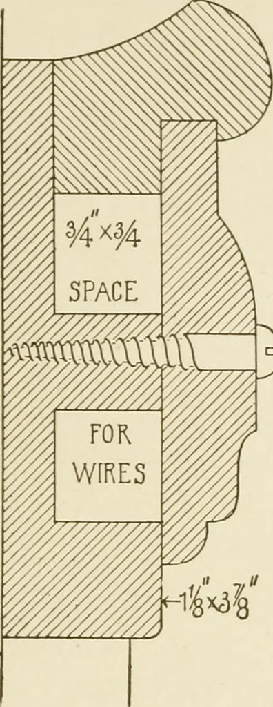 An illustration from Building construction and superintendence, 1909, leaf 286