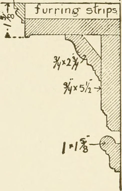 An illustration from Building construction and superintendence, 1909, leaf 287
