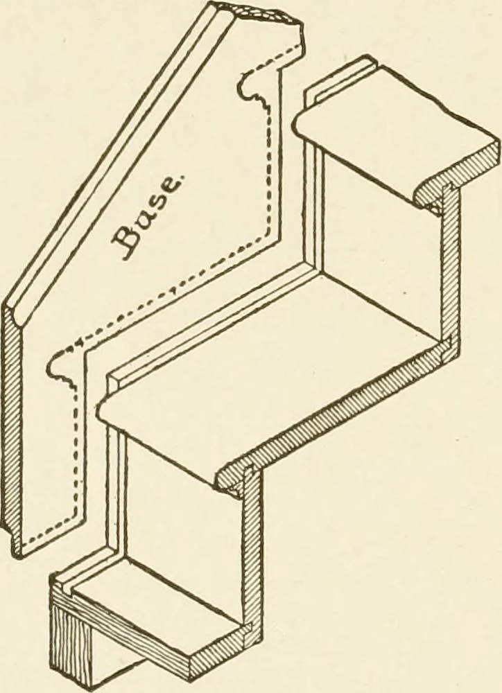 An illustration from Building construction and superintendence, 1909, leaf 297