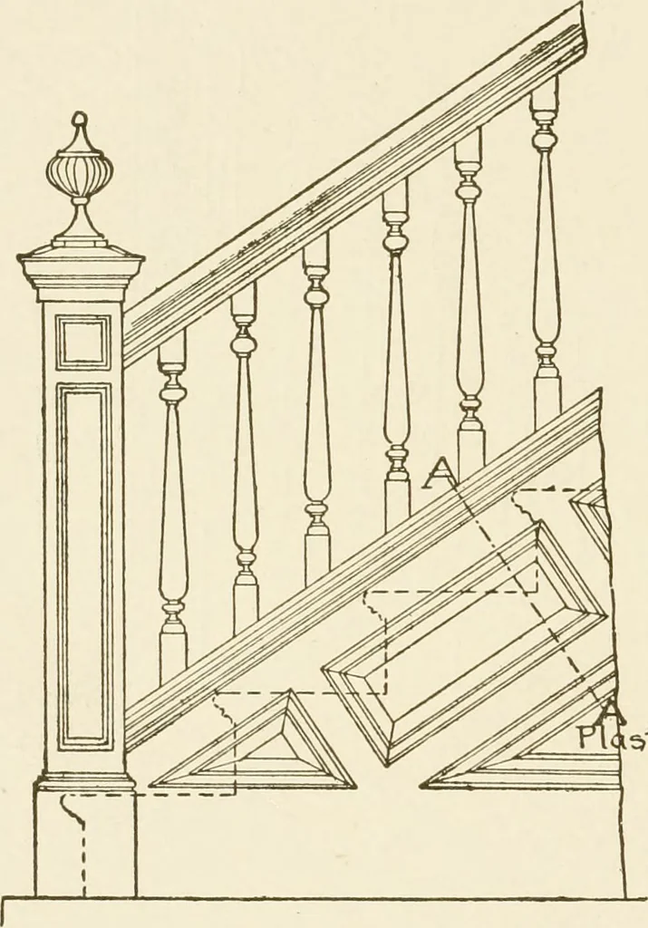 An illustration from Building construction and superintendence, 1909, leaf 299