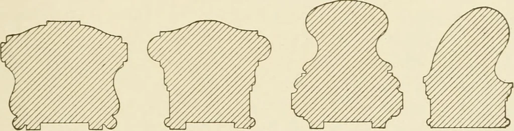 An illustration from Building construction and superintendence, 1909, leaf 304