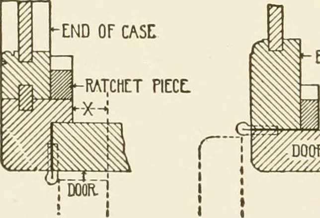 An illustration from Building construction and superintendence, 1909, leaf 311