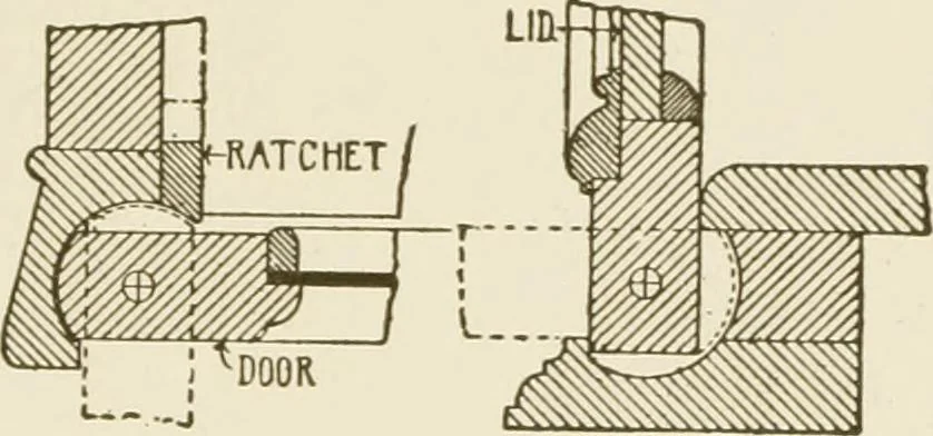 An illustration from Building construction and superintendence, 1909, leaf 312