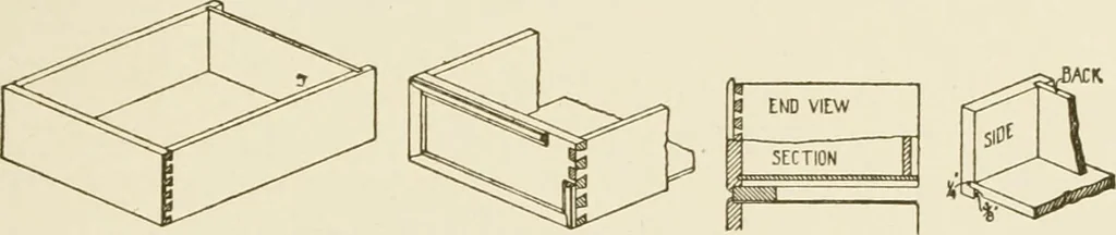 An illustration from Building construction and superintendence, 1909, leaf 314