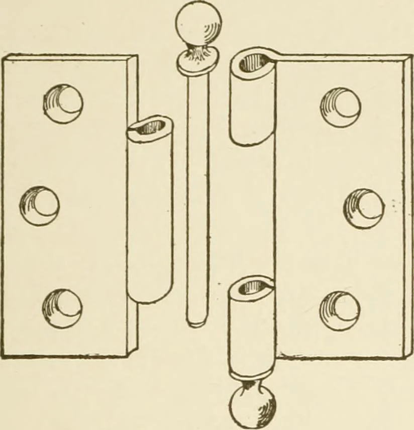 An illustration from Building construction and superintendence, 1909, leaf 338
