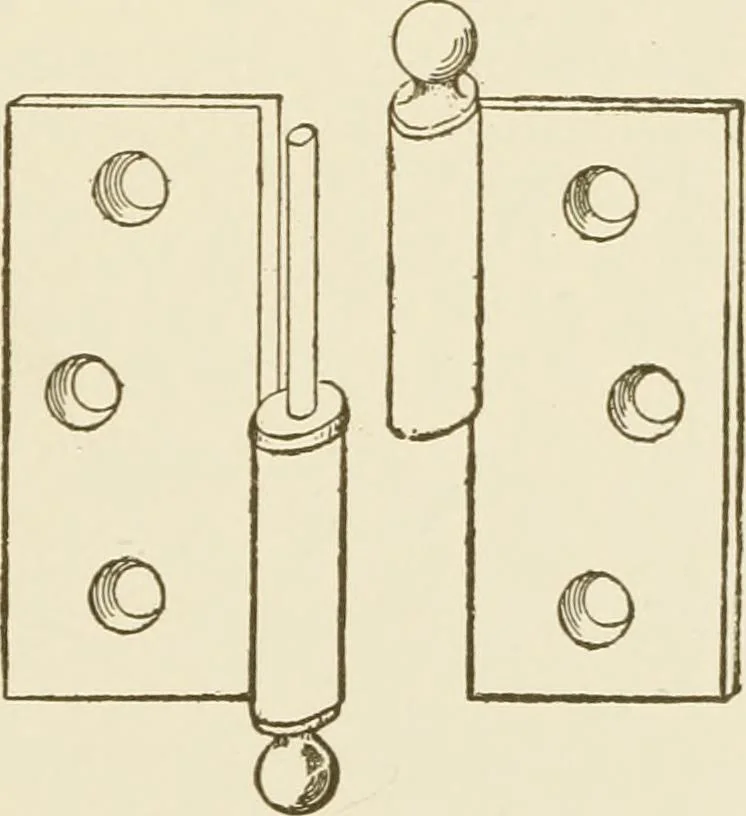 An illustration from Building construction and superintendence, 1909, leaf 338