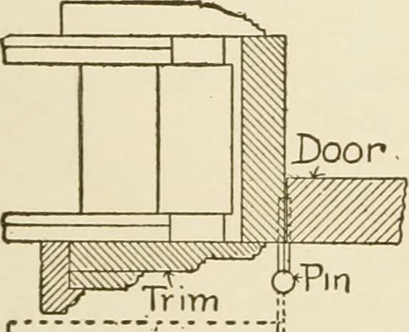 An illustration from Building construction and superintendence, 1909, leaf 340