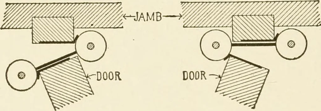 An illustration from Building construction and superintendence, 1909, leaf 341