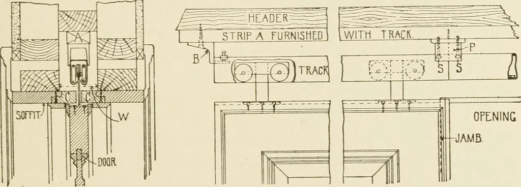 An illustration from Building construction and superintendence, 1909, leaf 346