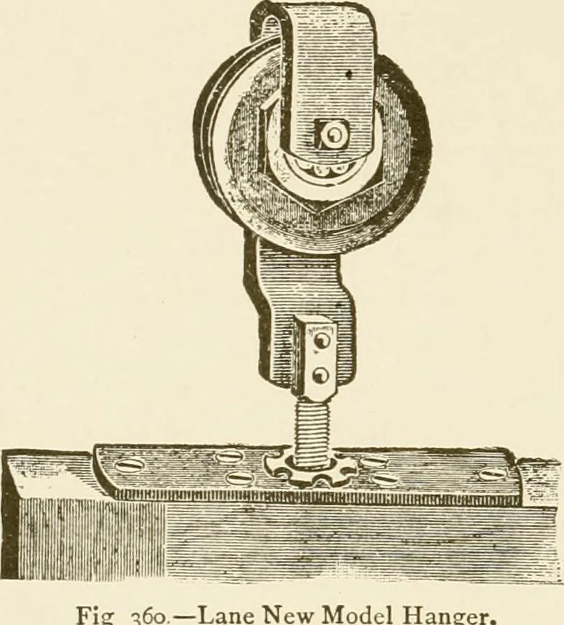 An illustration from Building construction and superintendence, 1909, leaf 349