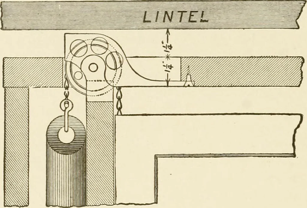 An illustration from Building construction and superintendence, 1909, leaf 399