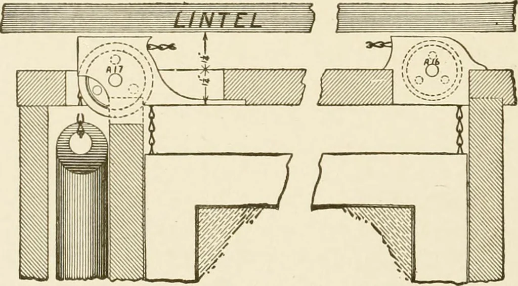 An illustration from Building construction and superintendence, 1909, leaf 399